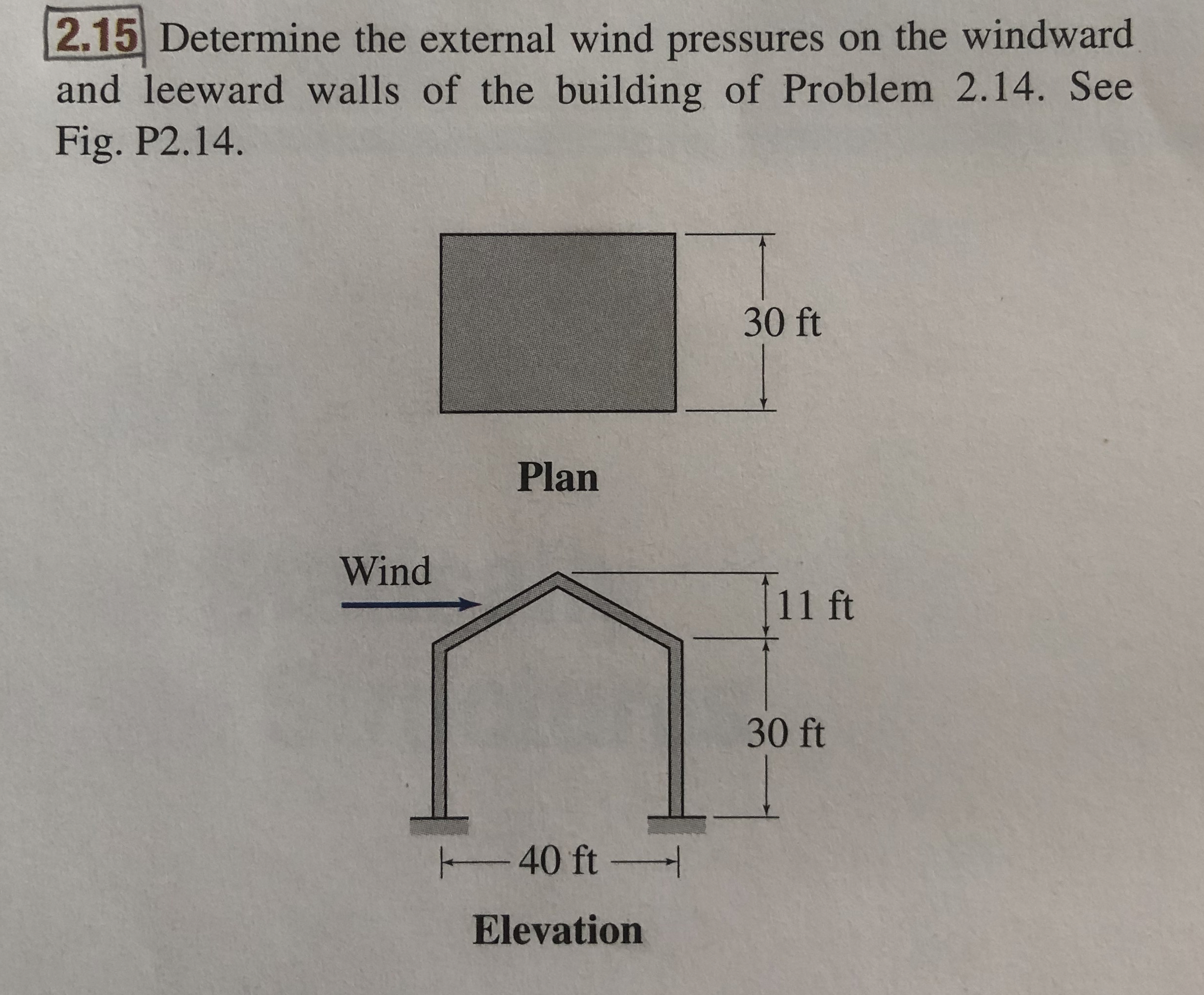 2 . 1 5 Windward wall: 1 8 . 1 1 psf for 0 z 1 5