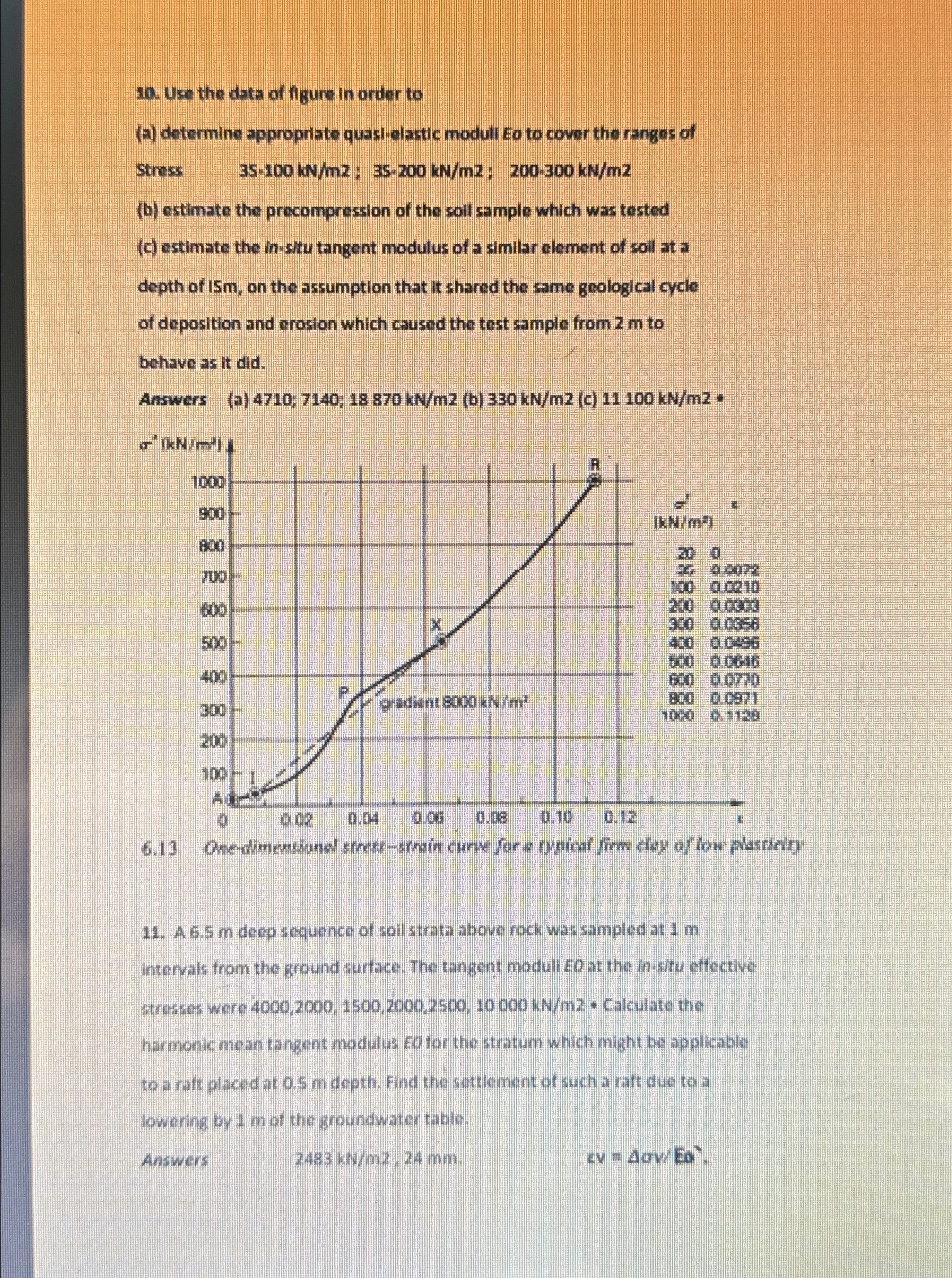 3 o . Use the data of Agure in order to ( a )