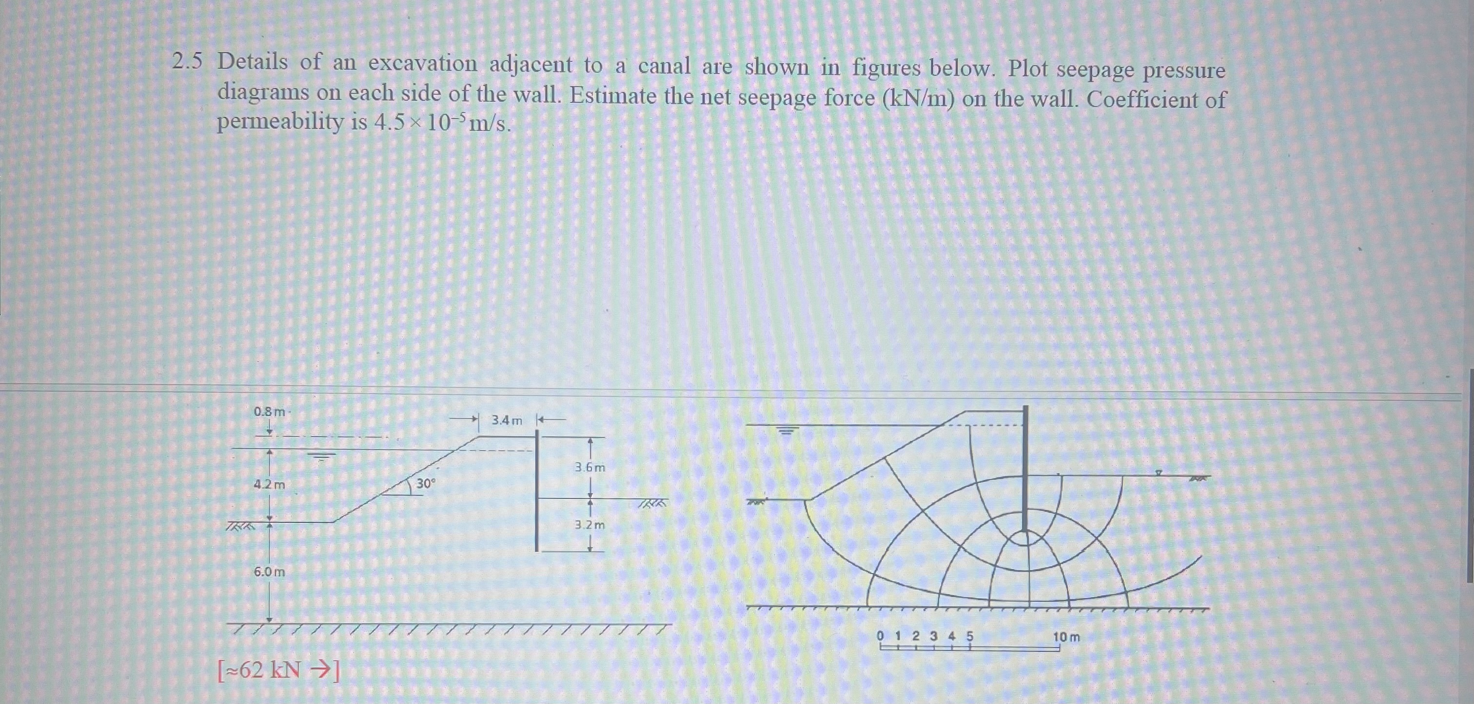 2 . 5 Details of an excavation adjacent to a