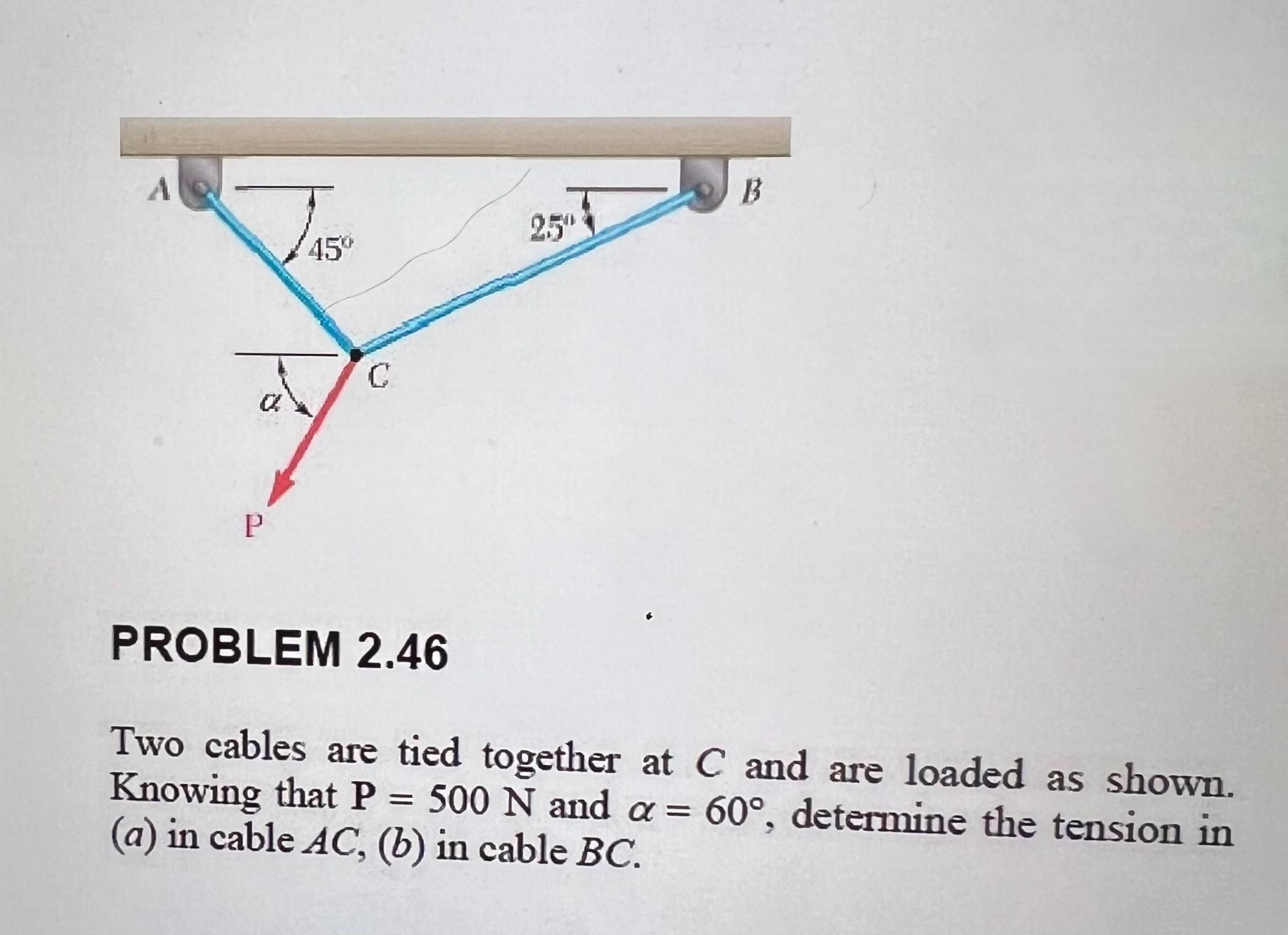 PROBLEM 2 . 4 6 Two cables are tied together at C