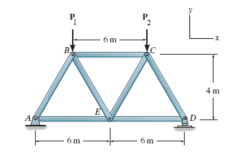 Consider the steel truss shown in ( Figure 1 ) to