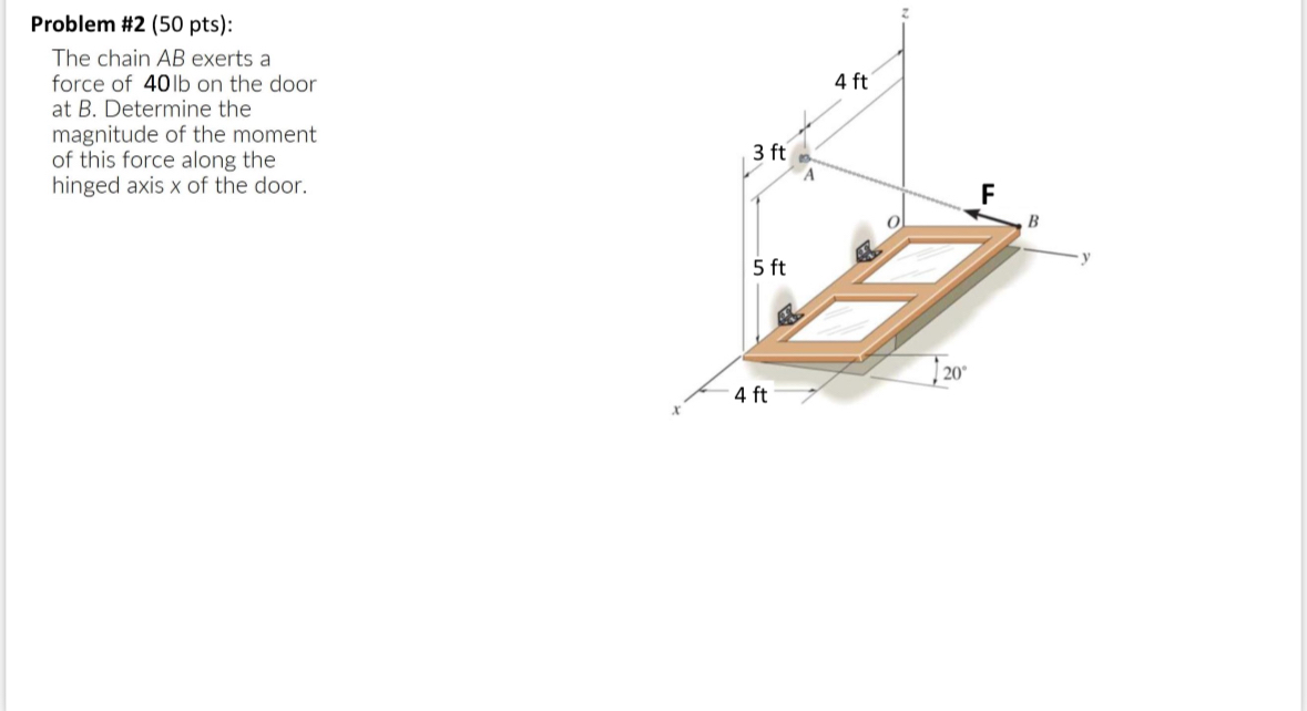 Problem # 2 ( 5 0 pts ) : The chain A B exerts a