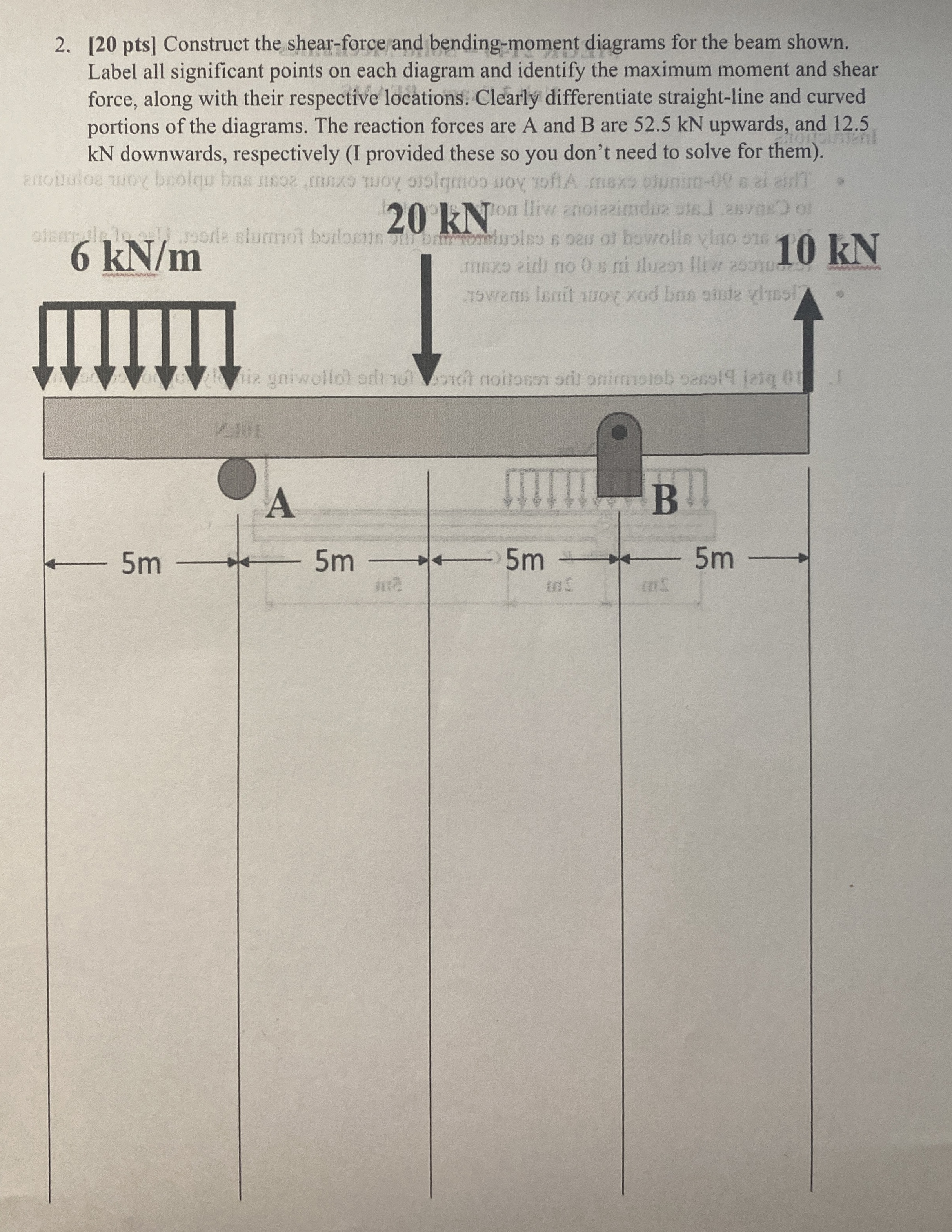 [ 2 0 pts ] Construct the shear - force and