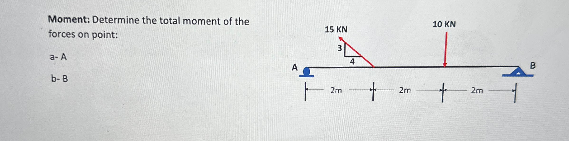 Moment: Determine the total moment of the forces