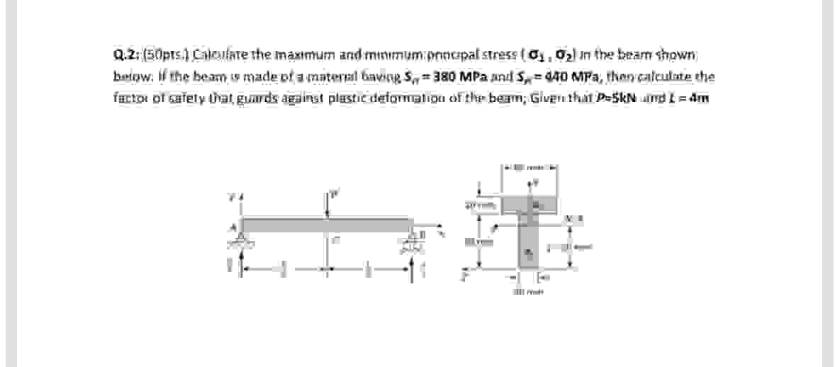 berow. tf the beam w made of a rnateral bavesp S