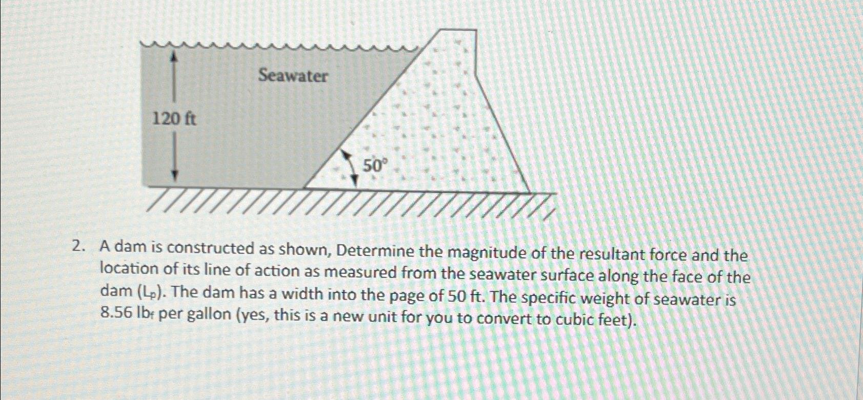 A dam is constructed as shown, Determine the