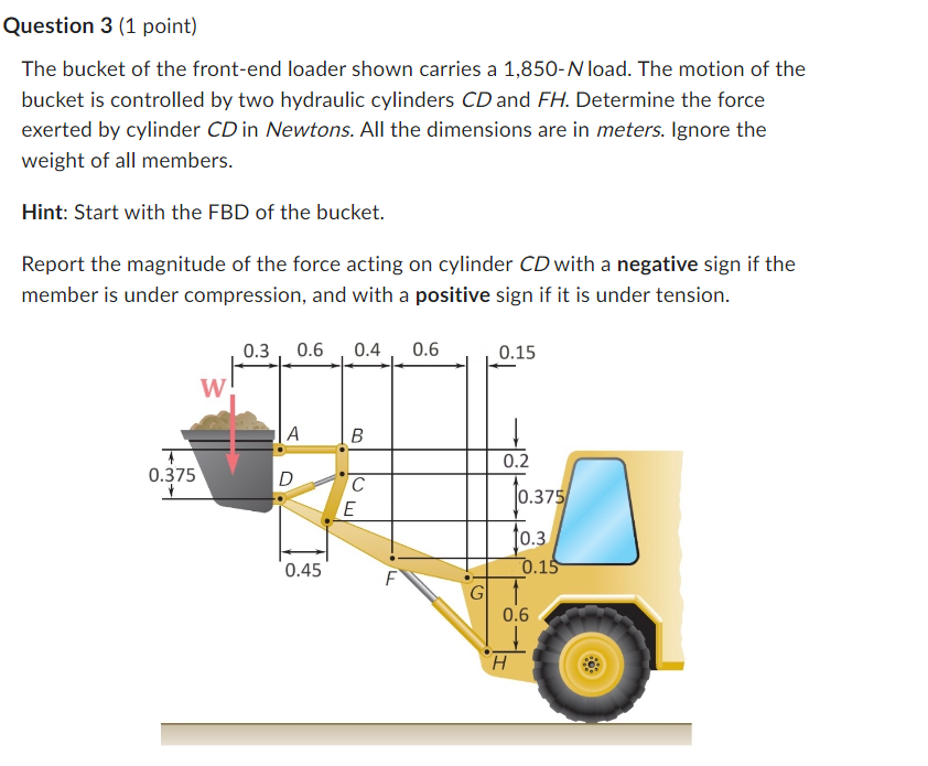 Question 3 ( 1 point ) The bucket of the front -
