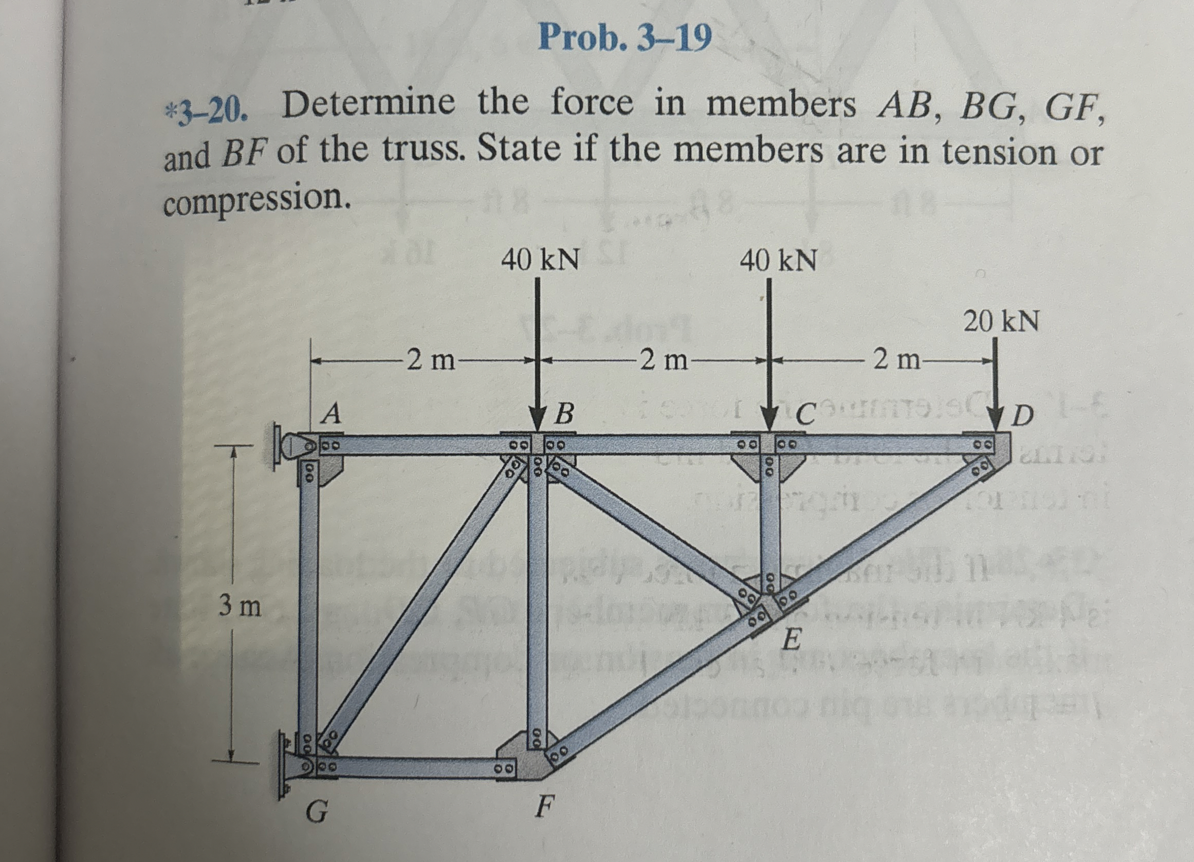 Prob. 3 - 1 9 * 3 - 2 0 . Determine the force in