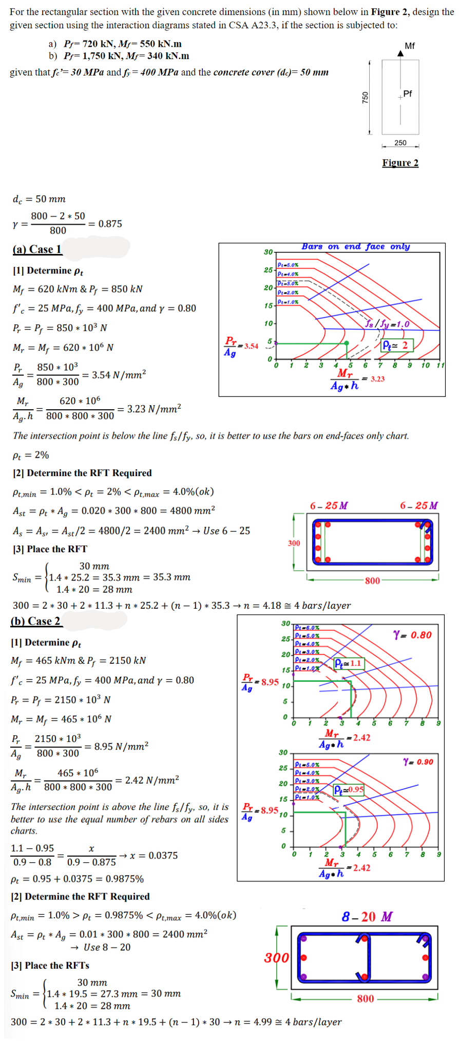 Q 2 . Attached is the question, followed by a