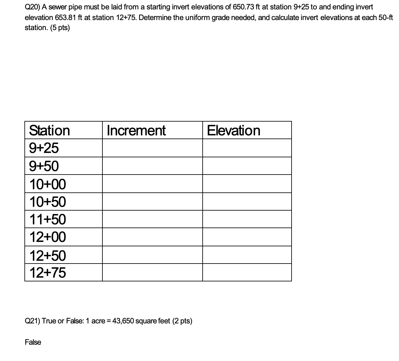 Q 2 0 ) A sewer pipe must be laid from a starting