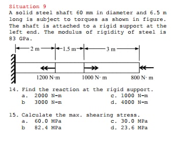 Situation 9 A solid steel shaft 6 0 m m in