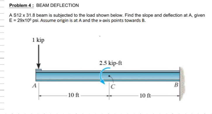 Problem 4 : BEAM DEFLECTION A S 1 2 3 1 . 8 beam