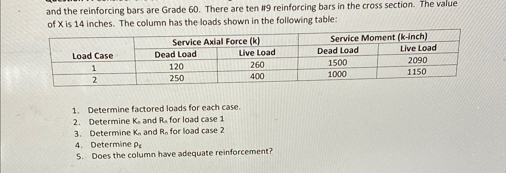 and the reinforcing bars are Grade 6 0 . There