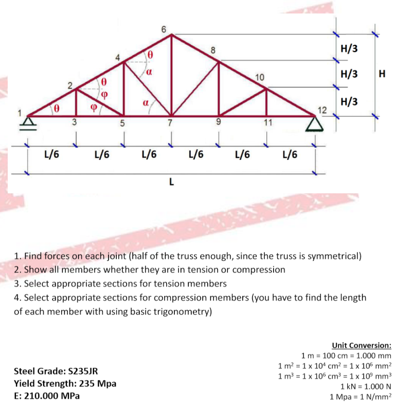 Find forces on each joint ( half of the truss