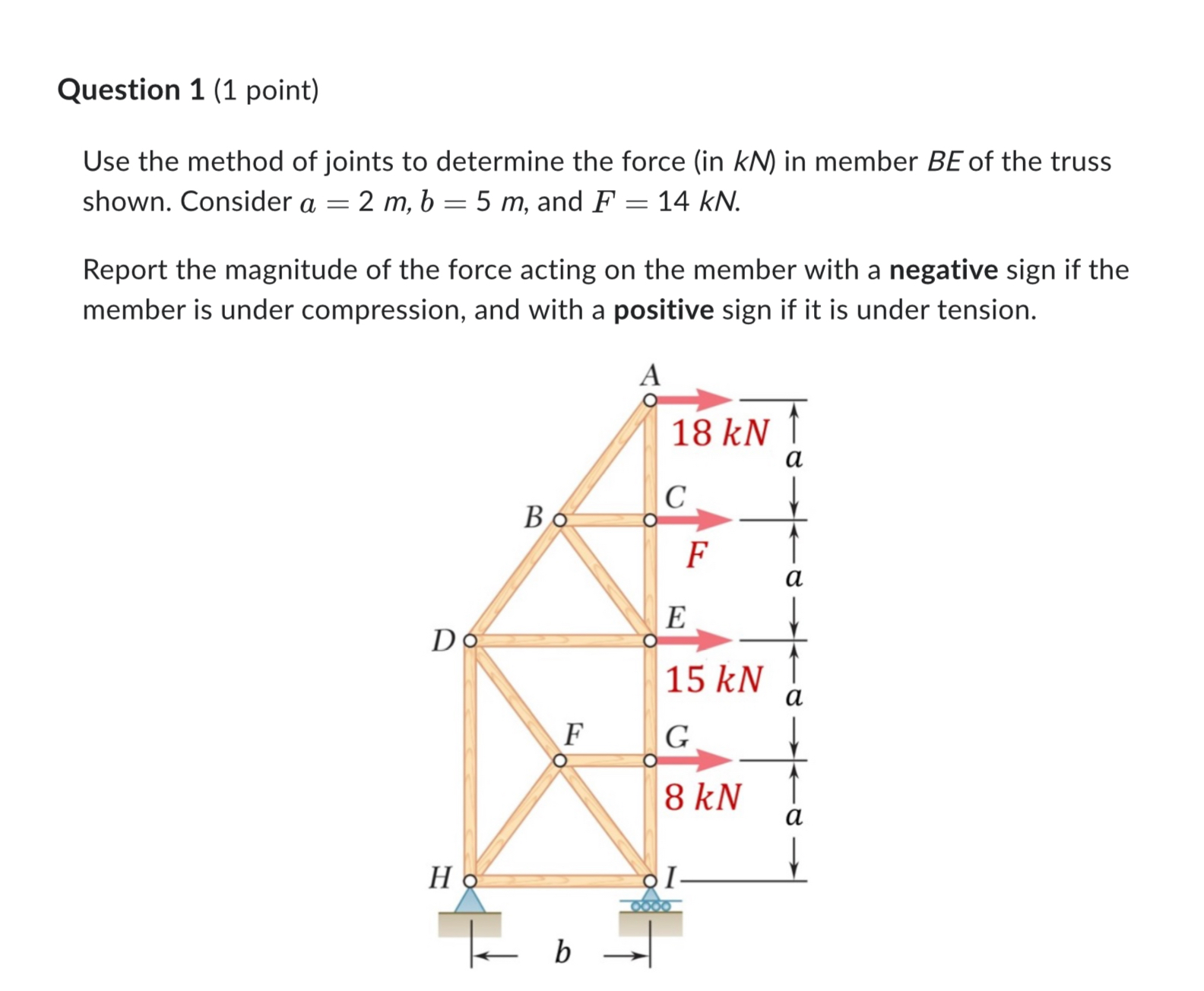 Question 1 ( 1 point ) Use the method of joints