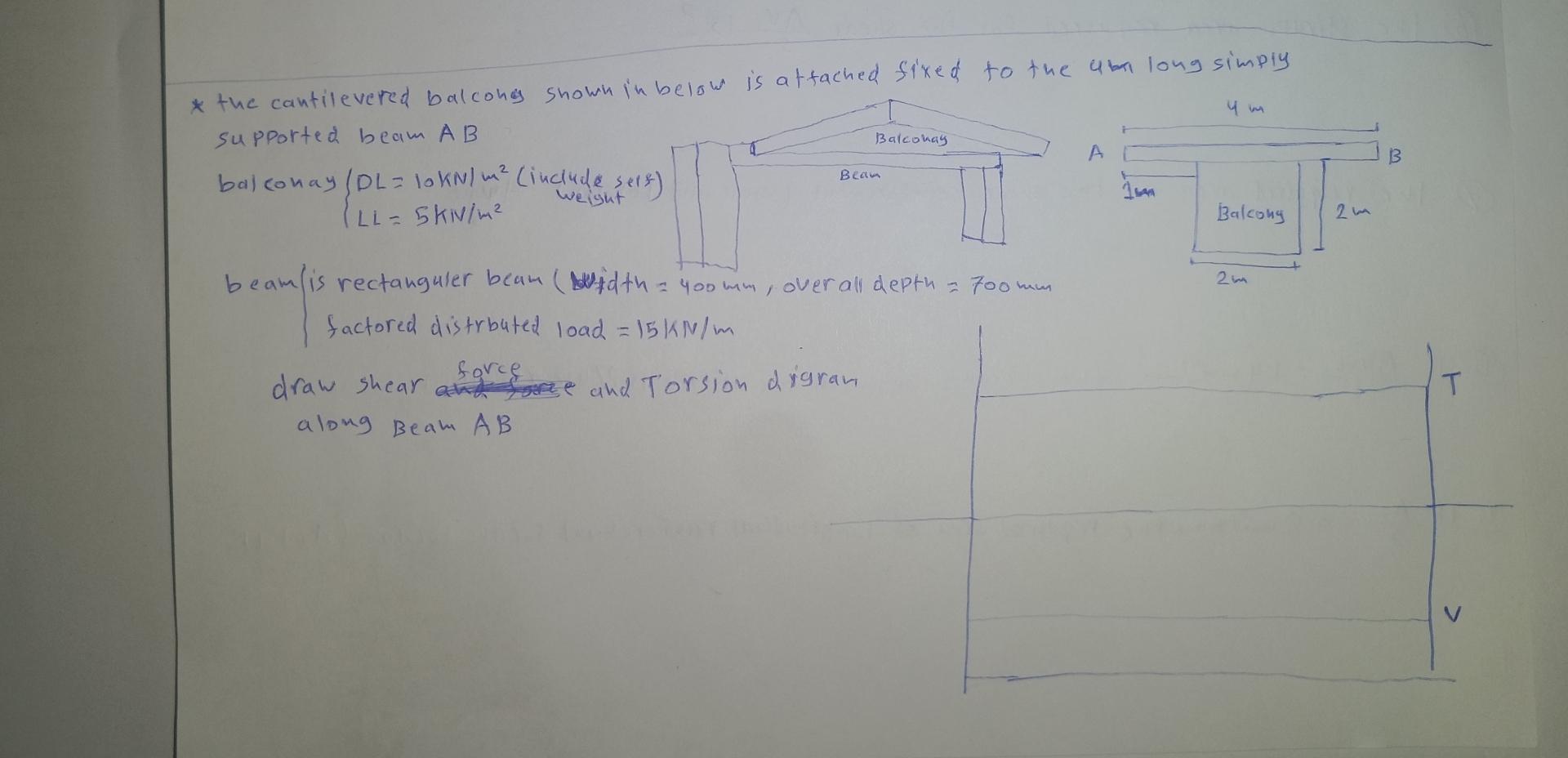 the cantilevered balcong shown in below is