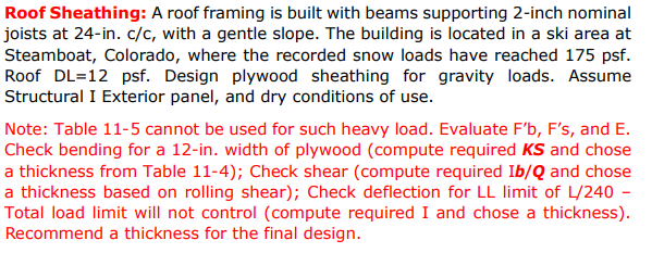 Roof Sheathing: A roof framing is built with