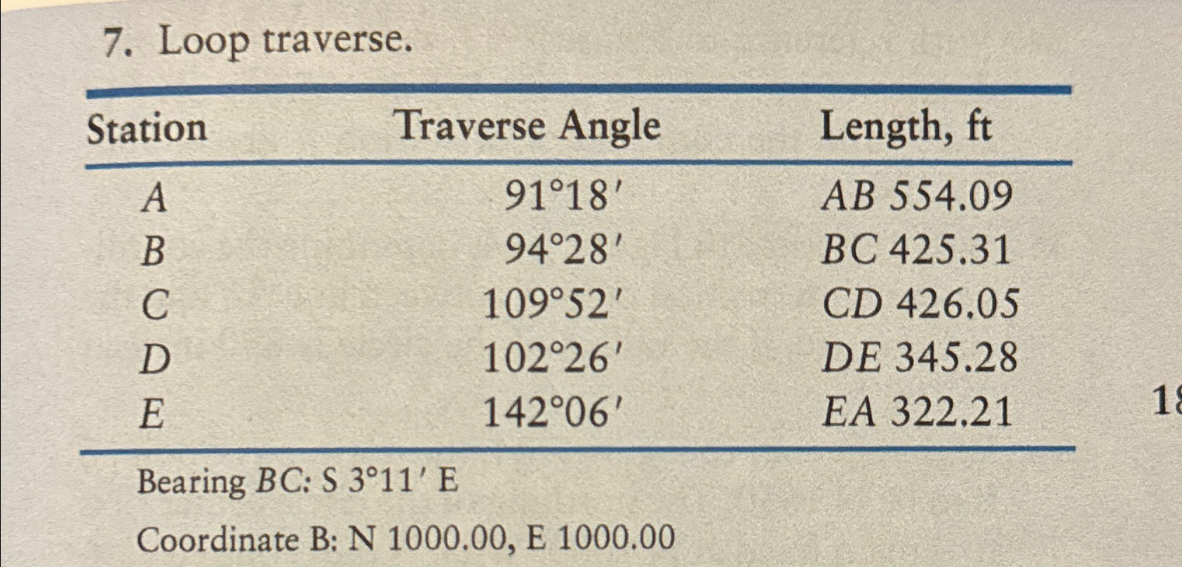 Loop traverse. \ table [ [ Station , Traverse