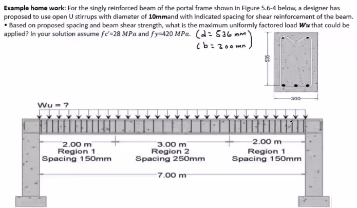 Example home work: For the singly reinforced beam