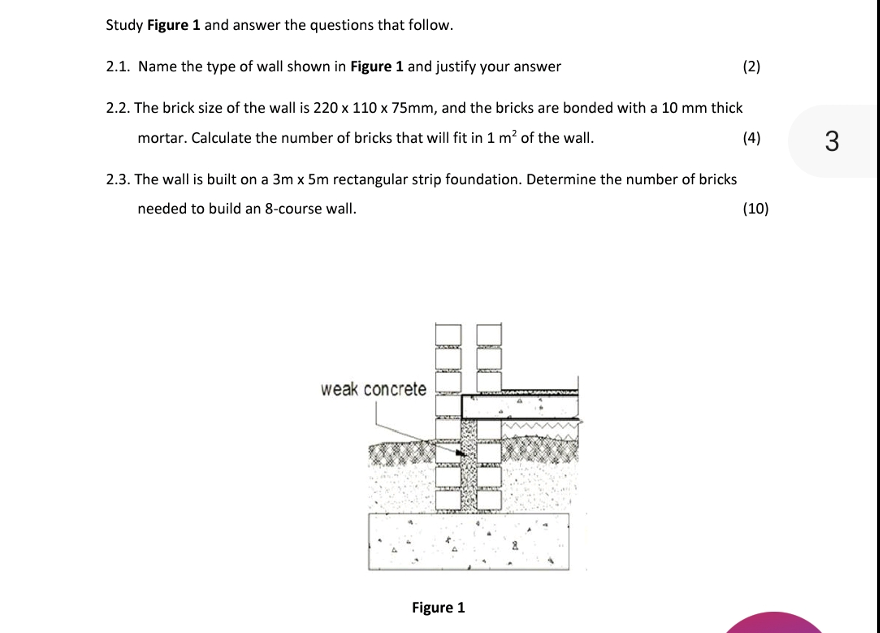 Study Figure 1 and answer the questions that