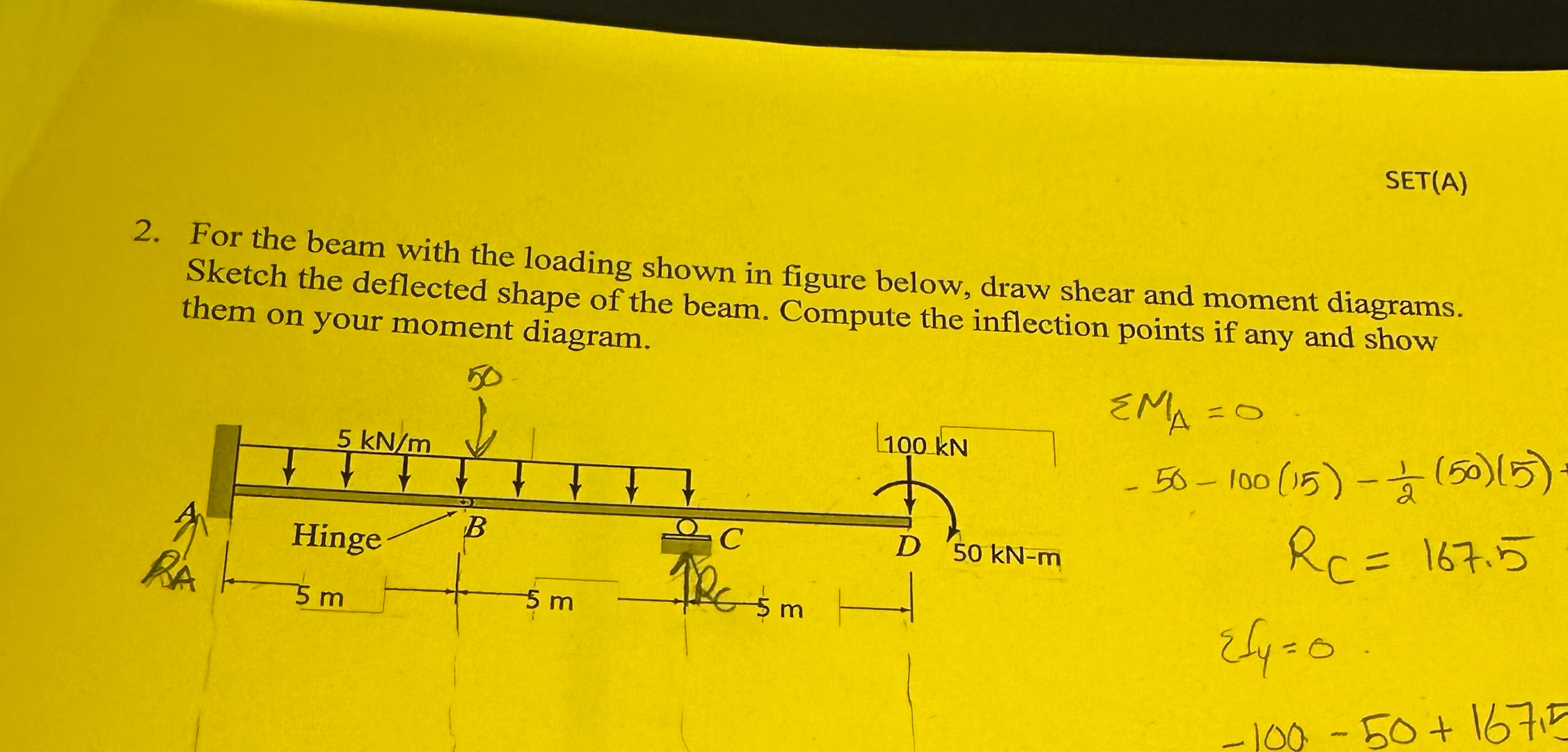 SET ( A ) 2 . For the beam with the loading shown