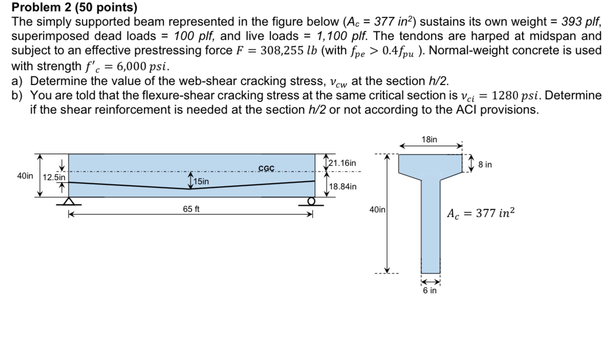 Problem 2 ( 5 0 points ) The simply supported