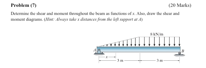Problem ( 7 ) ( 2 0 Marks ) Determine the shear