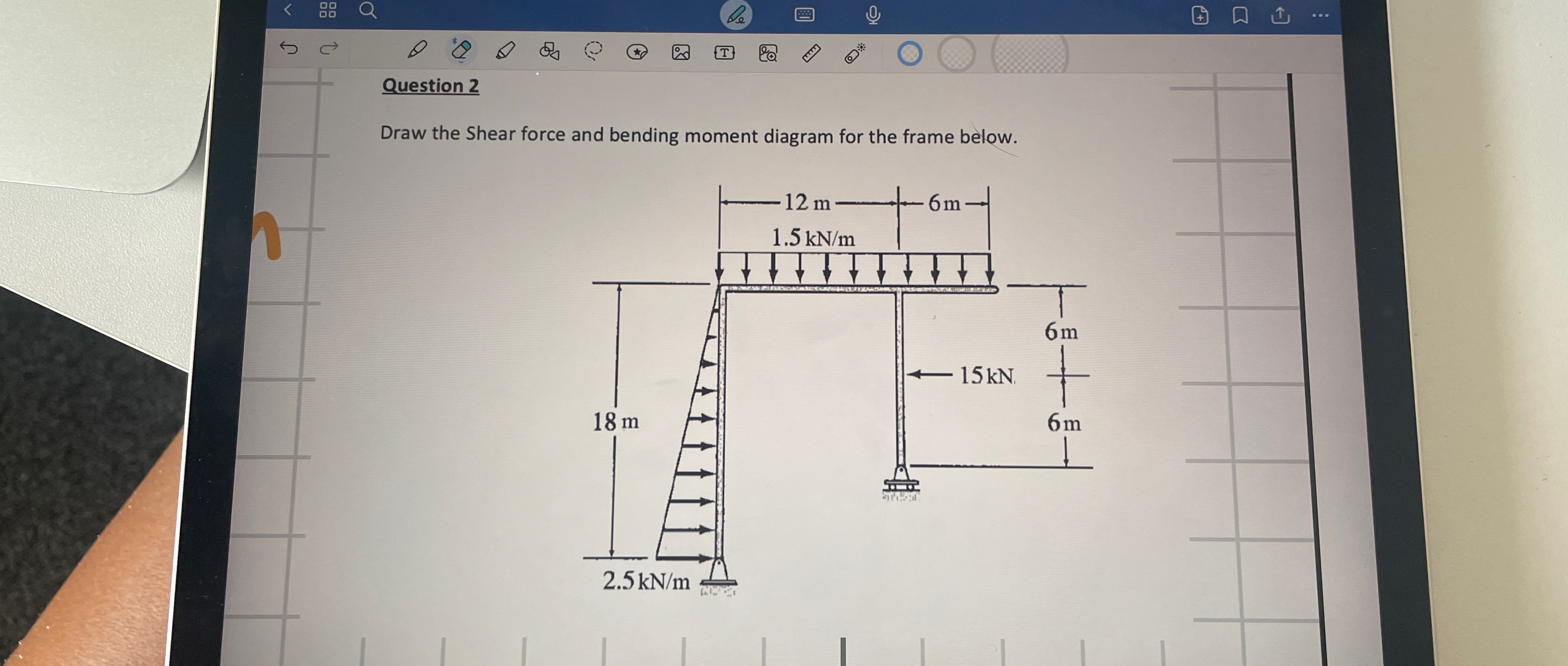 Question 2 Draw the Shear force and bending