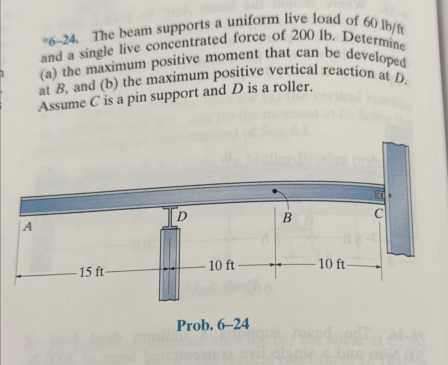 * 6 - 2 4 . The beam supports a uniform live load