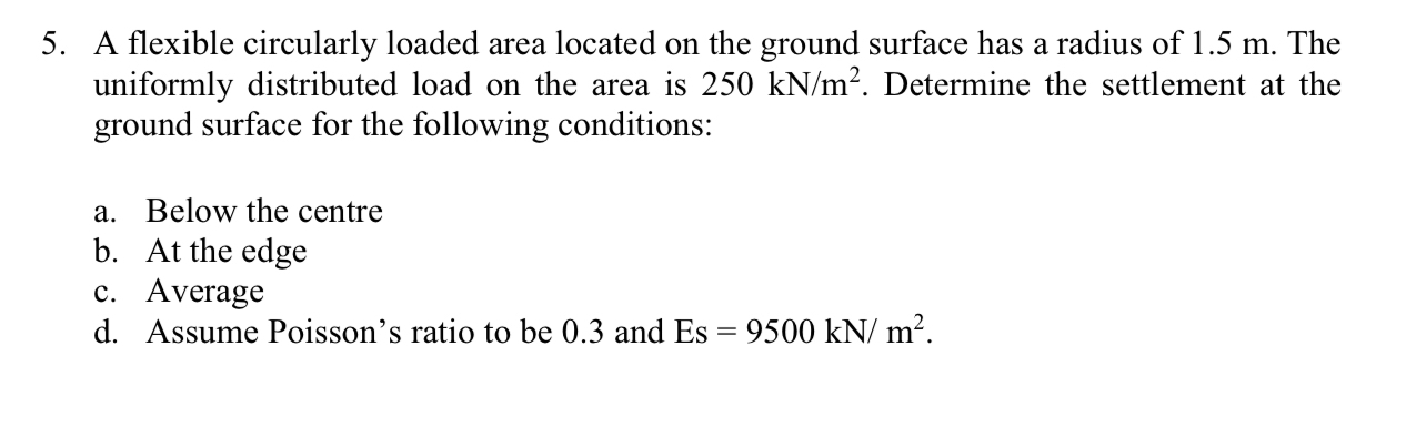 A flexible circularly loaded area located on the