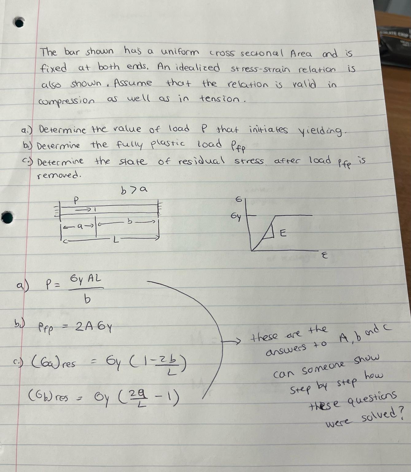 The bar shown has a uniform cross sectoncel Area