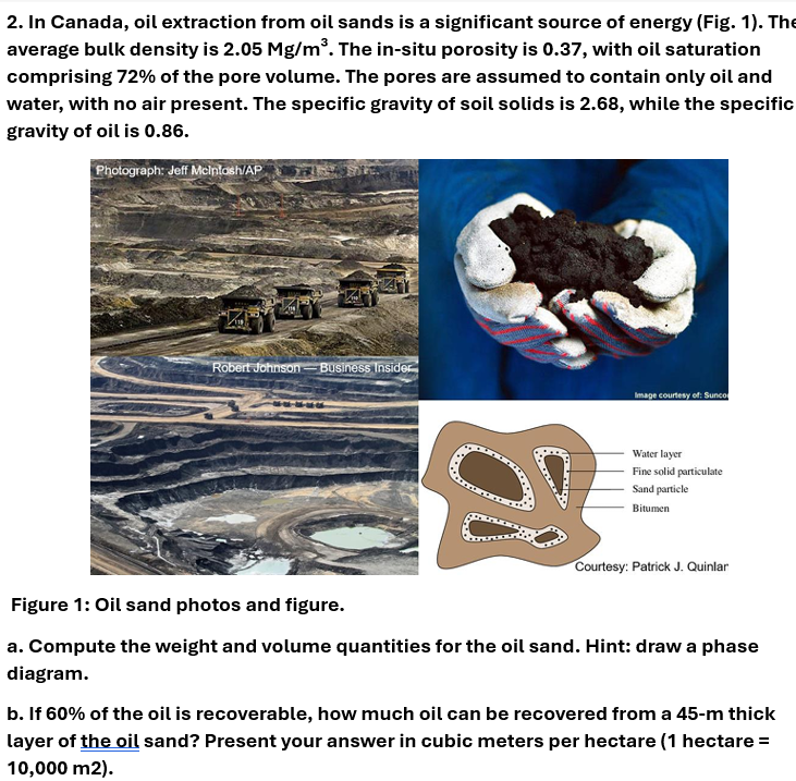 In Canada, oil extraction from oil sands is a