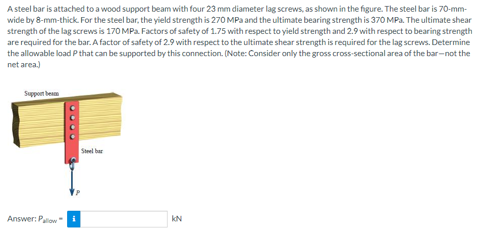 A steel bar is attached to a wood support beam