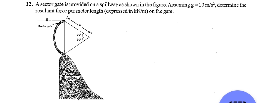 A sector gate is provided on a spillway as shown