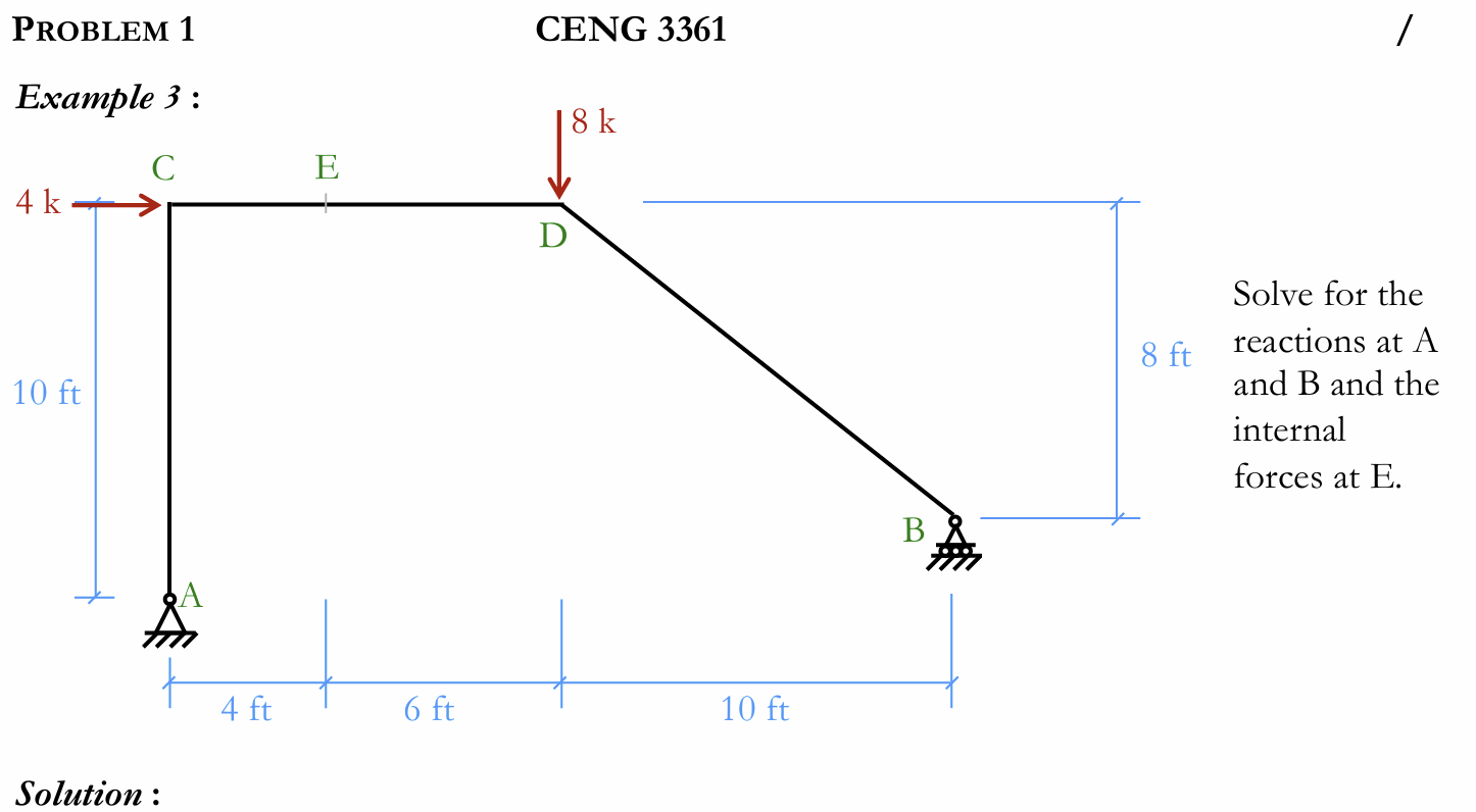 PROBLEM 1 CENG 3 3 6 1 Solve for the reactions at