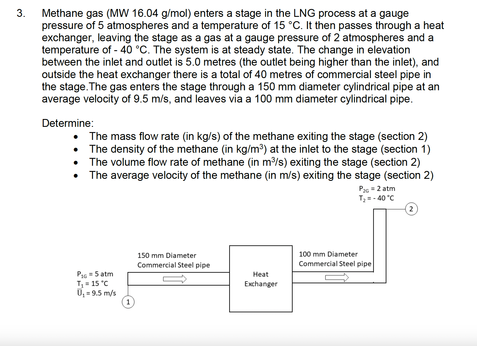 Methane gas ( MW 1 6 . 0 4 g m o l ) enters a