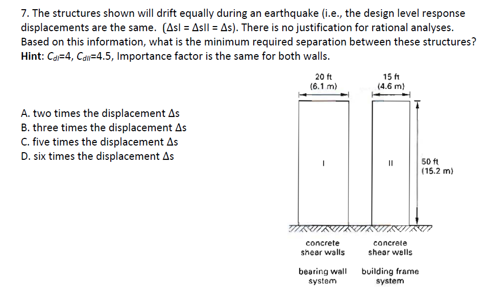 The structures shown will drift equally during an