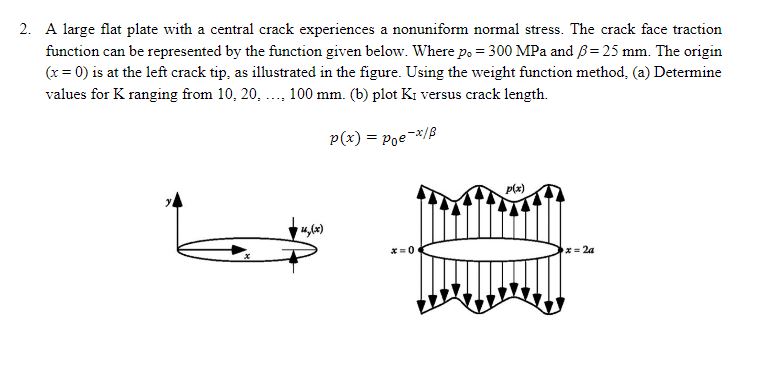 A large flat plate with a central crack