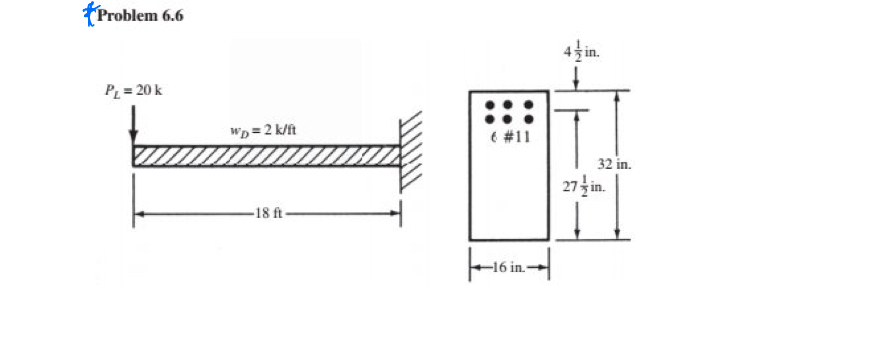 increase as time goes by ? Deflections For