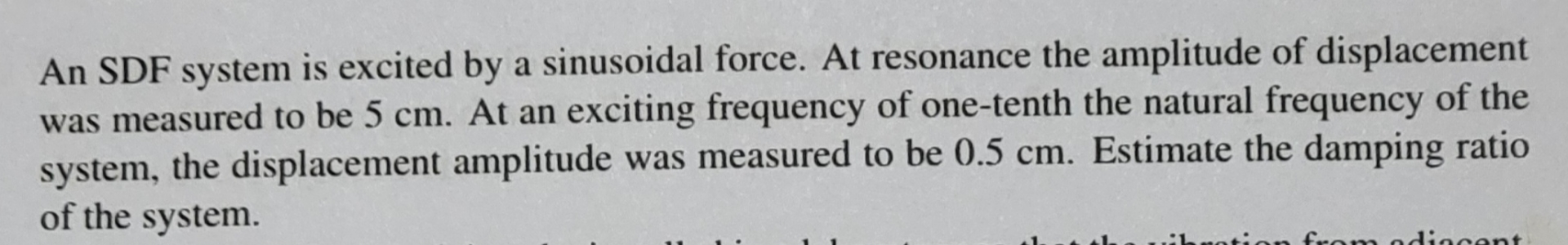 An SDF system is excited by a sinusoidal force.