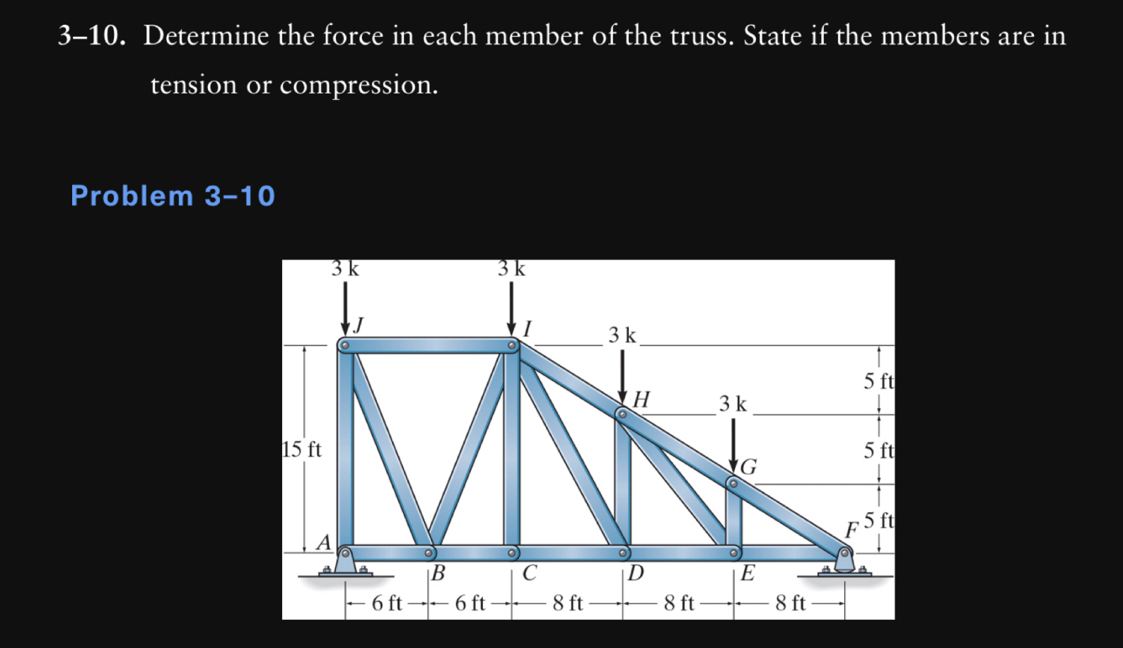 3 - 1 0 . Determine the force in each member of