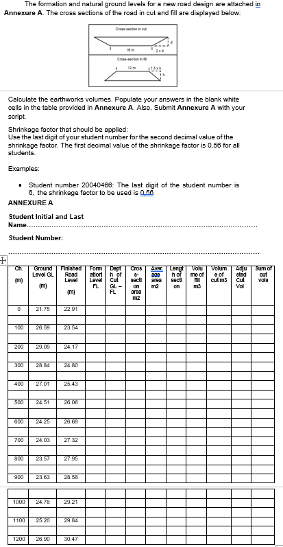 The formation and natural ground levels for a new