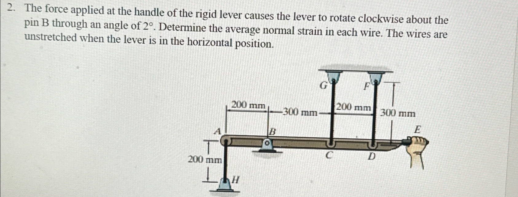 The force applied at the handle of the rigid