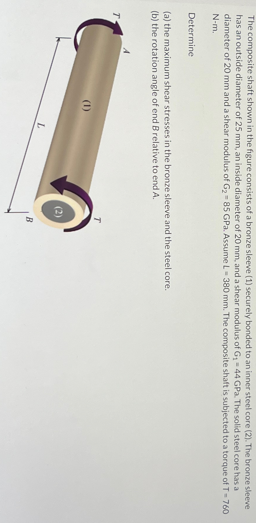 The composite shaft shown in the figure consists
