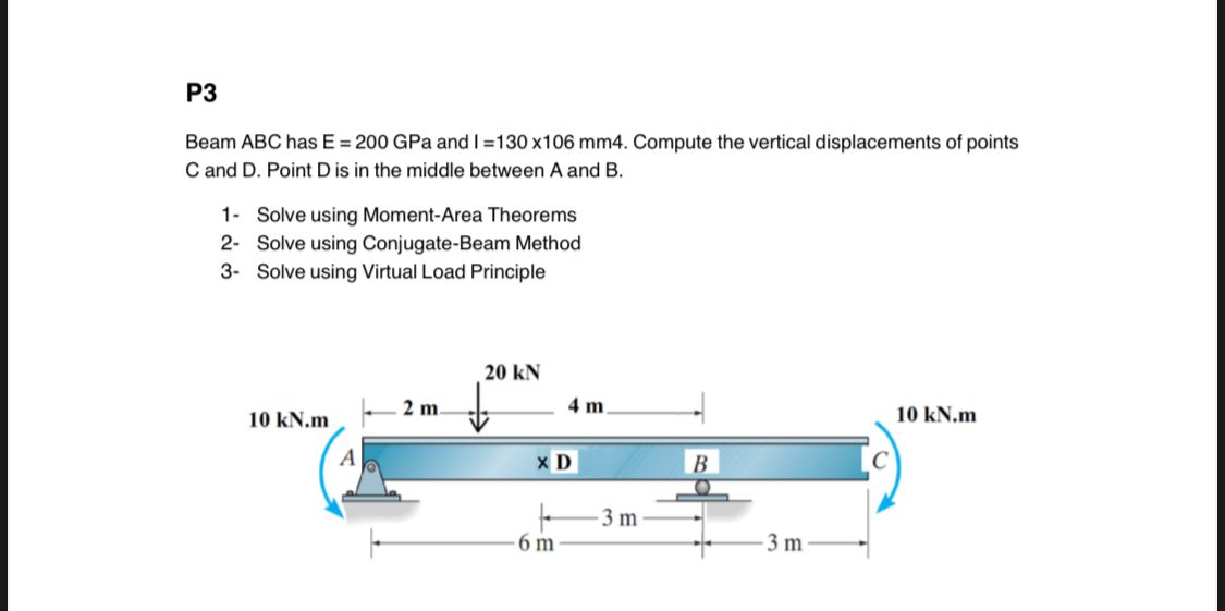 P 3 Beam ABC has E = 2 0 0 GPa and I = 1 3 0 1 0