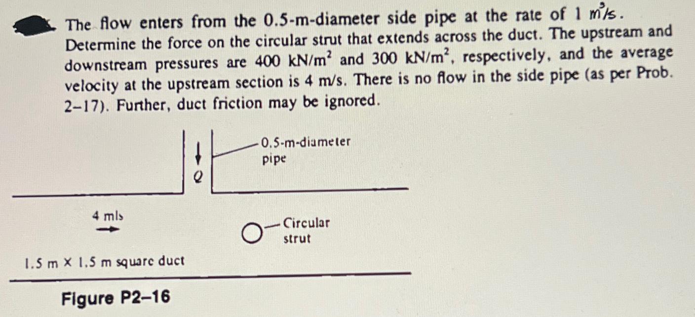The flow enters from the 0 . 5 - m - diameter