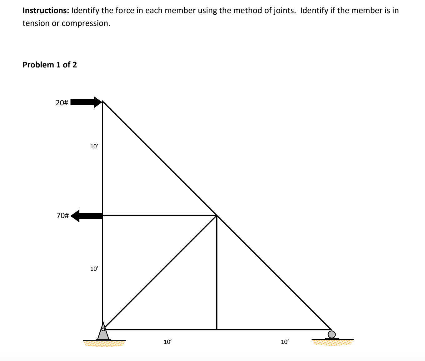 Instructions: Identify the force in each member