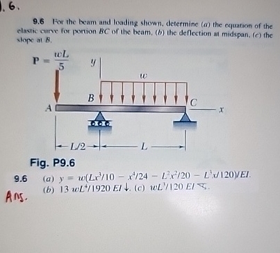 6 9 . 6 For the beam and loading shown, determine