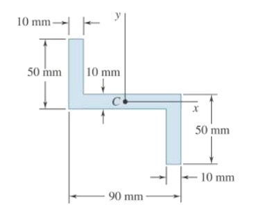 Determine the second moment of area, and the