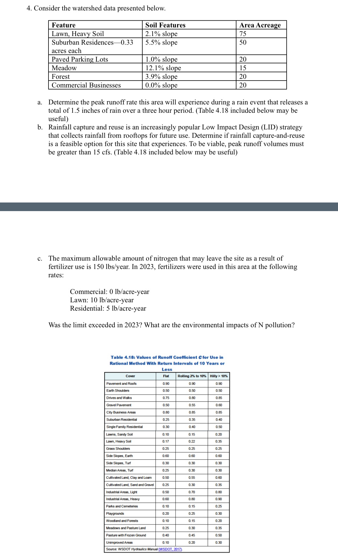 Consider the watershed data presented below. \